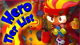 BTD6: In Depth Hero Tier List (Part 1/2)