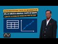 Std. IX Lecture 6: Experimentation | Data To Information | Tables & Graphs | Slope of graph