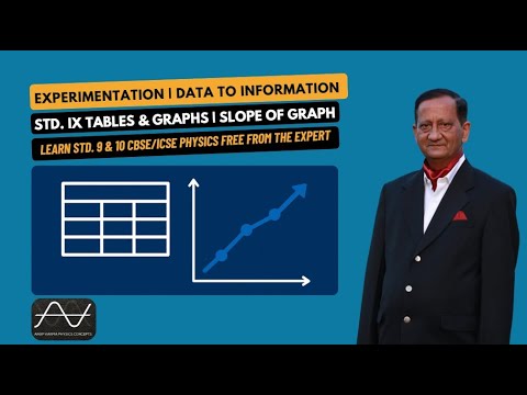Std. IX Lecture 6: Experimentation | Data To Information | Tables ...