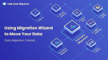 Using Migration Wizard to Move Your Data