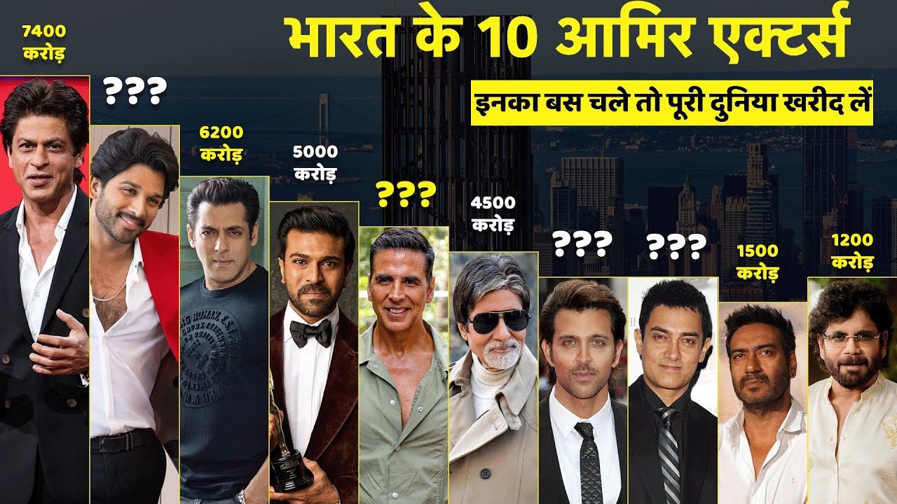 Top 10 Richest Indian Actors 2025 | भारत के सबसे अमीर एक्टर्स | ShahRukh Khan,Salman Khan,Allu Arjun