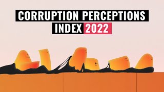 Corruption Perceptions Index 2022 | Transparency International