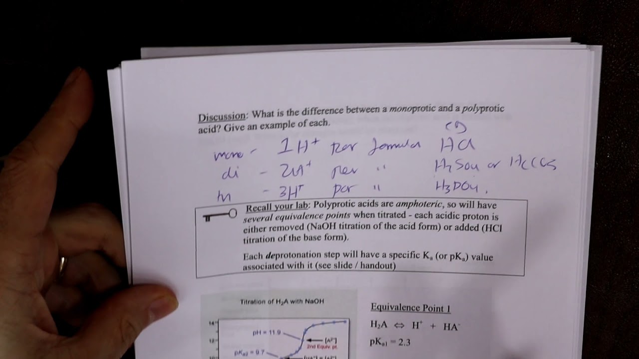 Acid-Base Equilibria 3 - Chemistry 102
