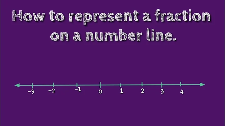 How to represent a fraction on a number line.@SHSIRCLASSES .