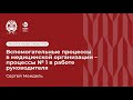 Вебинар «Вспомогательные процессы в медицинской организации - процессы № 1 в работе руководителя»