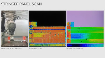Robotic ultrasonic NDT inspection: composite wing