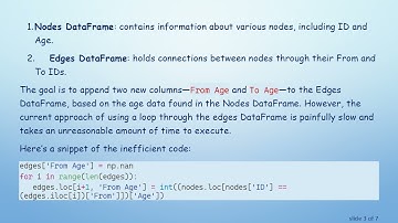 Optimizing Dataframe Operations in Python: Speed Up Your Data Processing!