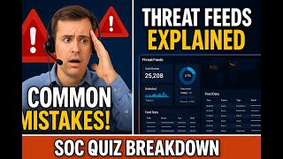 Top SOC Analyst Mistakes + Threat Intel Feeds EXPLAINED! | SOC Quiz Breakdown Included | LetsDefend screenshot 2
