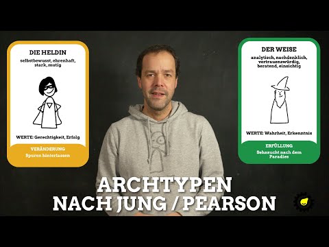 Video: Welchen Archetyp repräsentiert Ismene am besten in Quizlet?