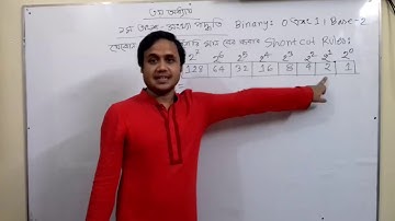 Chapter-3: Number system and digital device