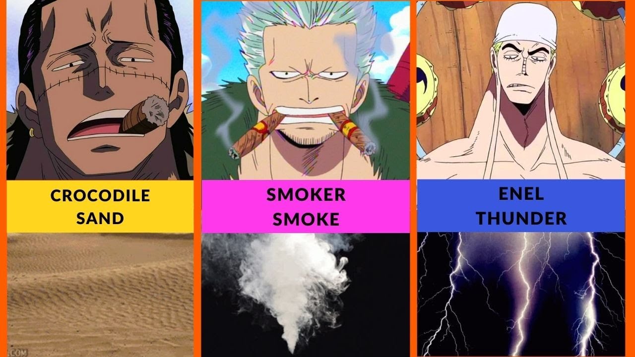 Is the thunder fruit a Logia?