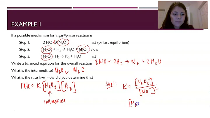 5.9 Steady State Approximation