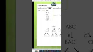 Full Permutations in DAA | Theory, Problem Solving & C++ Code  Backtracking Algorithm #learnwithyourbuddy News