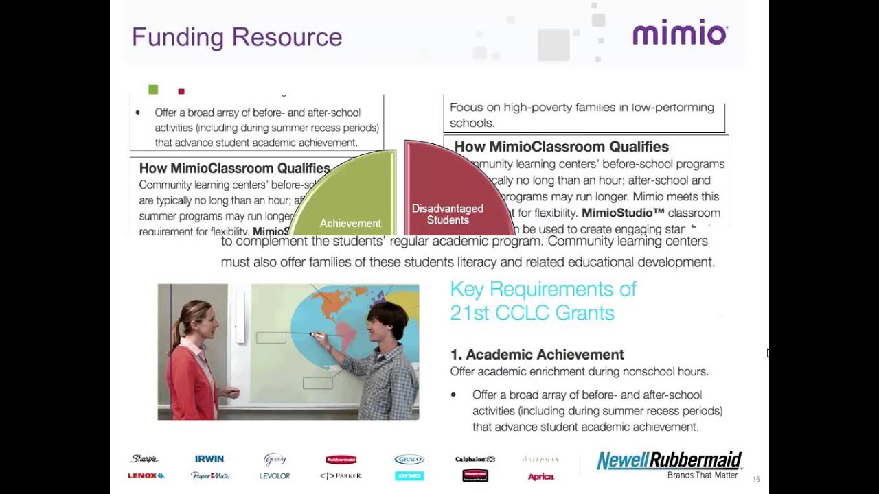 inar Series 21st Century Community Learning Centers Grants YouTube