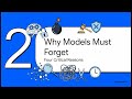 Lec15 16 Machine Unlearning