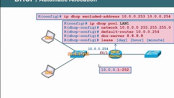 Bài 16  Giao thức cấp IP động DHCP