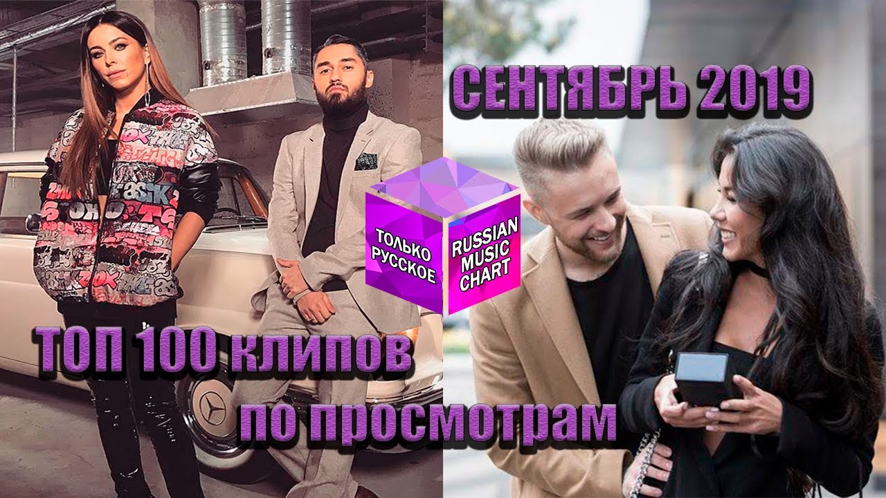 100 клипов. Топ 100 клипов. Топ 100 клипов. Топ клипов. Топ 100 клипов.