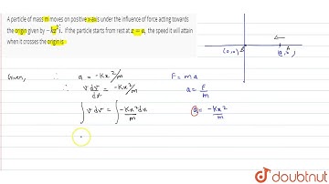 A particle of mass m moves on positive x-axis under the influence of force acting towards