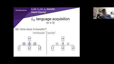 L1 vs. L2 vs. L3 transfer (paper from LSA 2021)