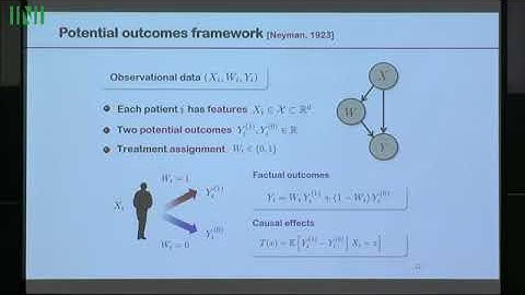Prof. Mihaela van der Schaar | Personalised Treatments: Precision Medicine Beyond Prediction