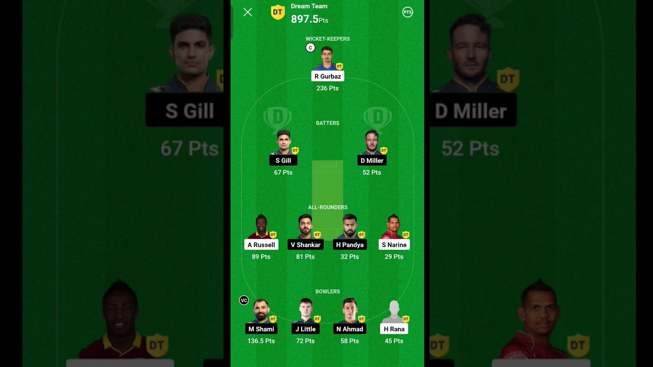 GT vs KKR Dream team for IPL 2023 