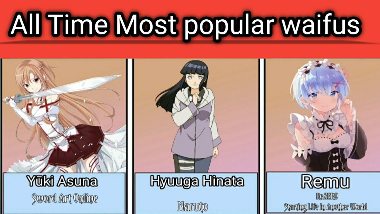 Most popular Waifus of All Time top 25 Waifus YouTube