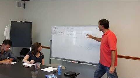 3 Ore Deposit, Minerals, Material