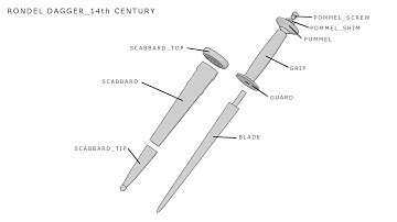3D Printed Rondel Dagger Assembly