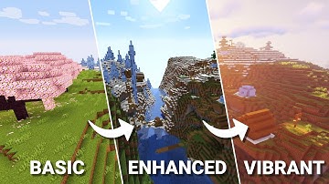 [Minecraft Comparison] Sildur