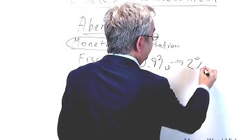 Best Companies to Invest in - stocks & Options Trading Guru Tutorials  Video