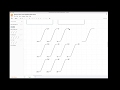 Information Modelling & Data Modelling