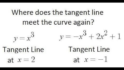 Grade 12 Calculus - Finding where the tangent line meets the curve again (ch 2.2)