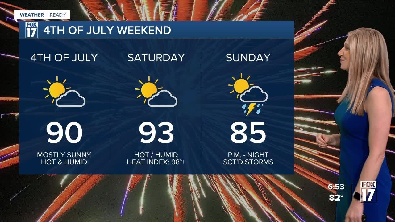Evening Forecast: Hot holiday weekend with iso. storms - YouTube