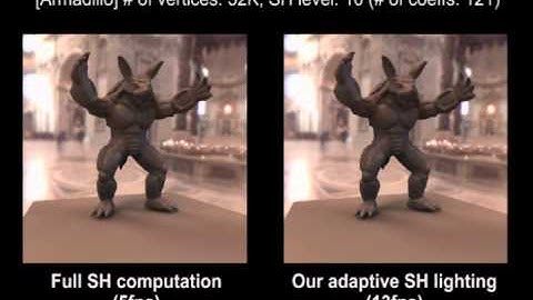 [WSCG 2014] Locally Adaptive Products for Genuine Spherical Harmonic Lighting