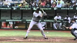 Famous Robinson Cano Swing Mechanics Profile