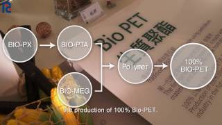 Invention of the First 100% Bio-based PET Bottle in the World screenshot 4