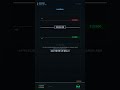 나스닥 23,200 돌파! 테크 대반등