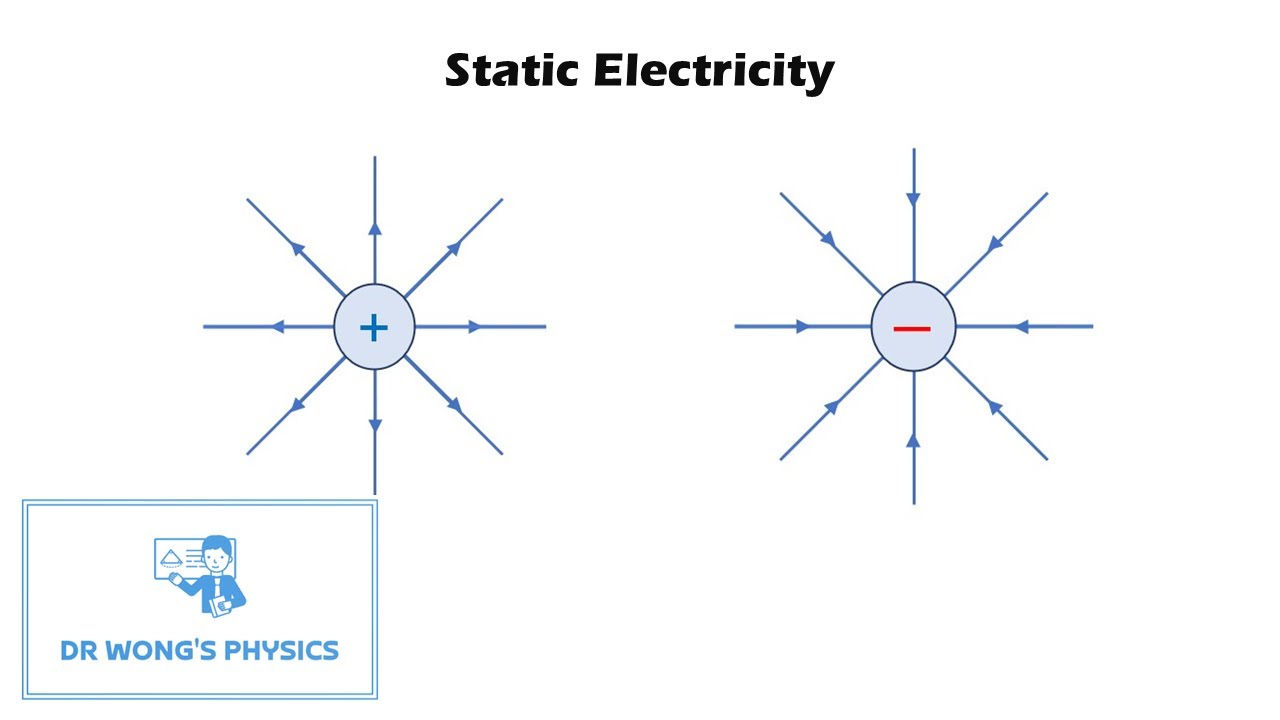 15.Static Electricity_Pure_Lecture - YouTube