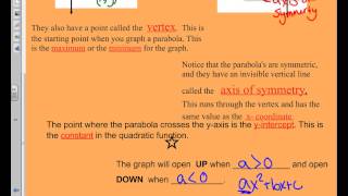 Unit 5 Notes 1 Parts of a Parabola