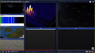 Sky Hub Tracker Fr Passive FS Radar and Adsbexchange correlation Mil Aircraft