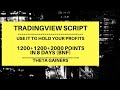 TradingView Script | Hold your Profits | Theta Gainers | Beginner level