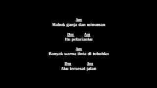 Debu jalanan   Cerita anak jalanan  Lyrics & Chords