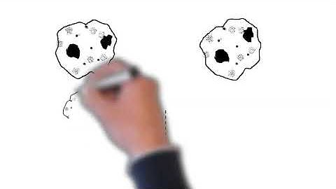 Asteroids - Product Backlog Refinement analogy MVP