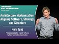 Architecture Modernization: Aligning Software, Strategy, and Structure - Nick Tune