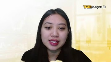 LIVE! Nasib INET pasca Suspensi? NRCA & SSIA Rally saat IHSG Koreksi | Prospek ICBP | TIGER INSIGHT