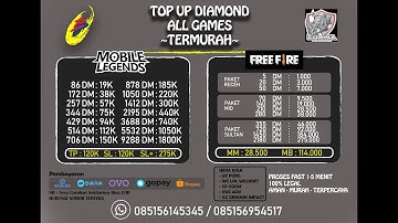 TUGAS PROJECT PBO1 "APLIKASI TOP-UP GAME"