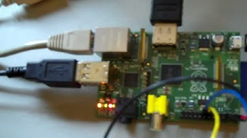 Raspberry Pi OpenELEC XBMC