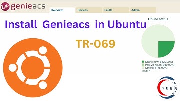 Ubuntu GenieACS Installation Guide | Setup TR-069 ACS for Router Management