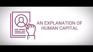 An explanation of Human Capital