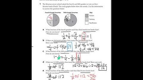 Unit 2 Module 3 Session 3 In the Library